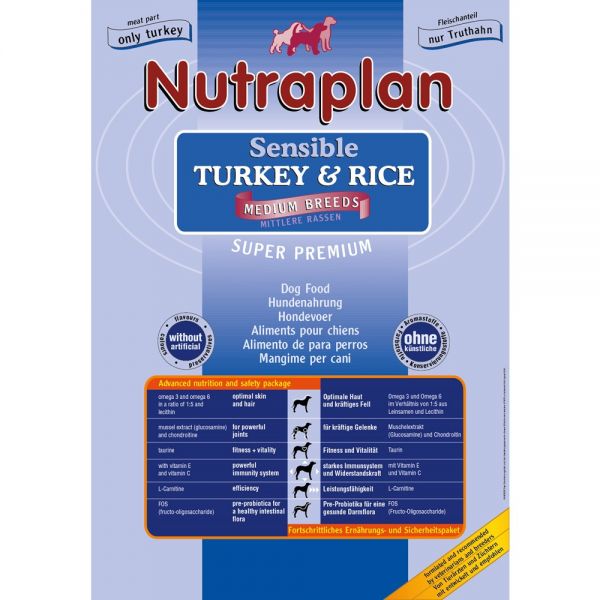 Nutraplan Adult Sensible Turkey & Rice Medium Breeds